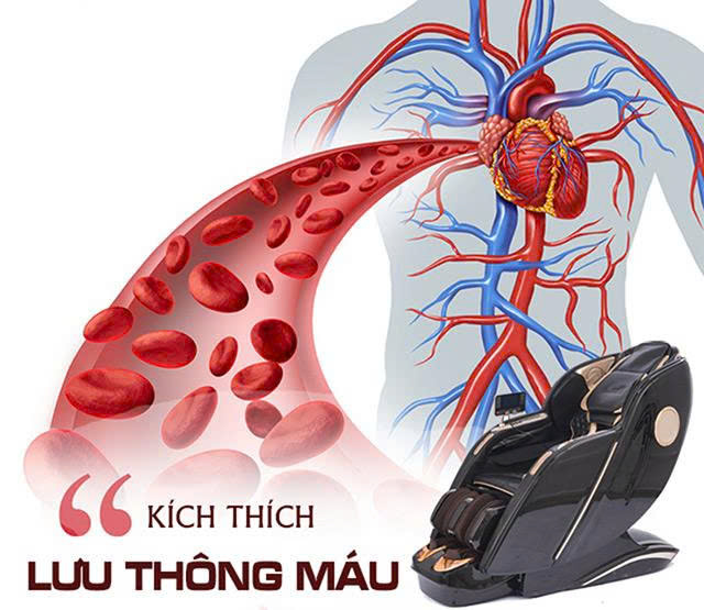 Ghế massage cải thiện tuần hoàn máu