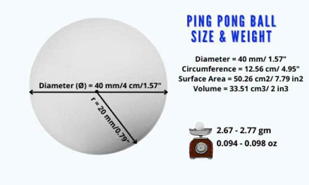 Sự quan trọng của độ chính xác trong trọng lượng quả bóng bàn
