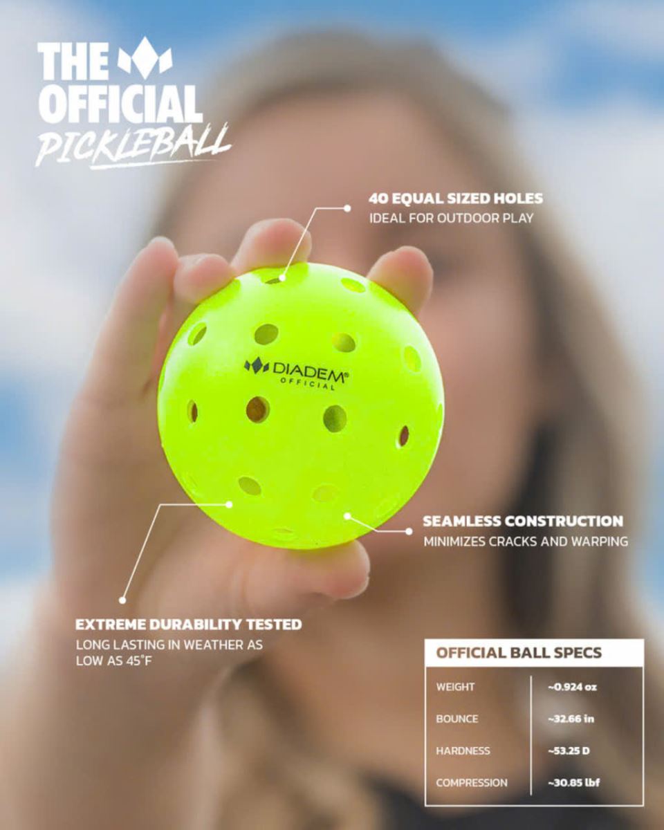 Tổng quan về bóng Pickleball