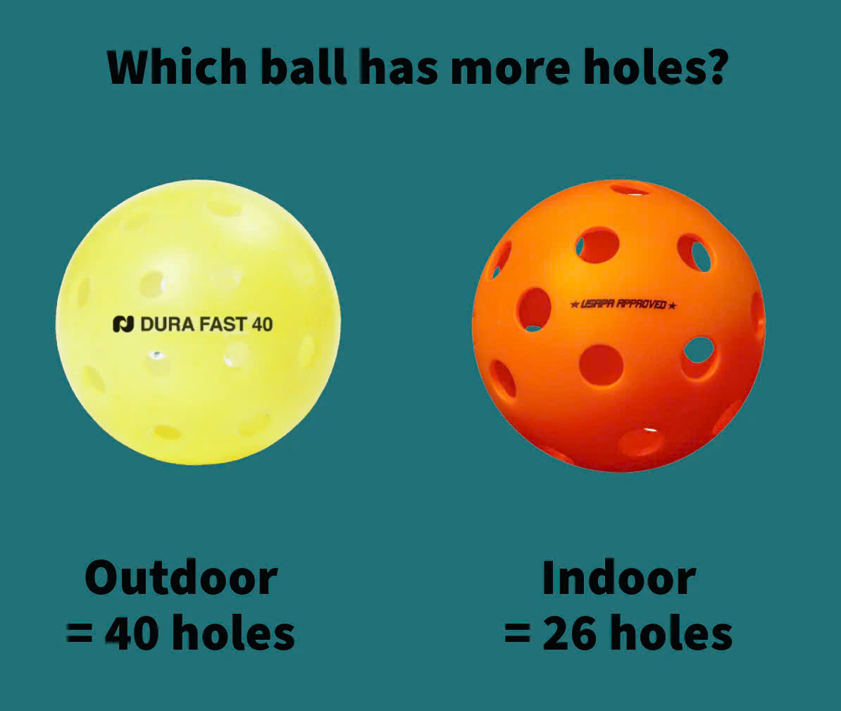 Lỗ bóng Pickleball đạt chuẩn – Yếu tố đảm bảo đường bay ổn định