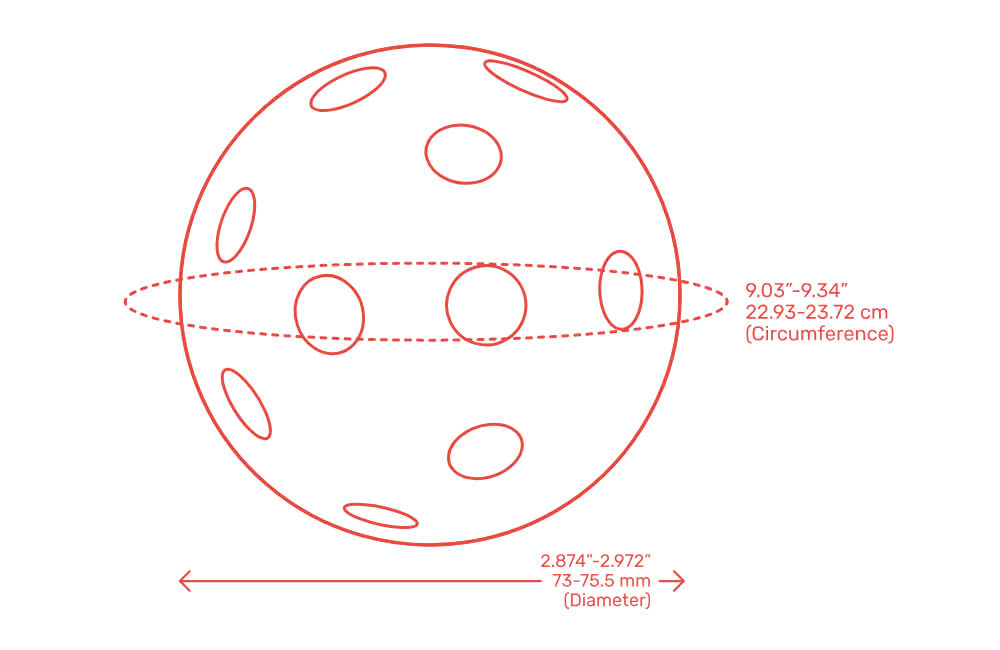 Kích thước bóng Pickleball tiêu chuẩn