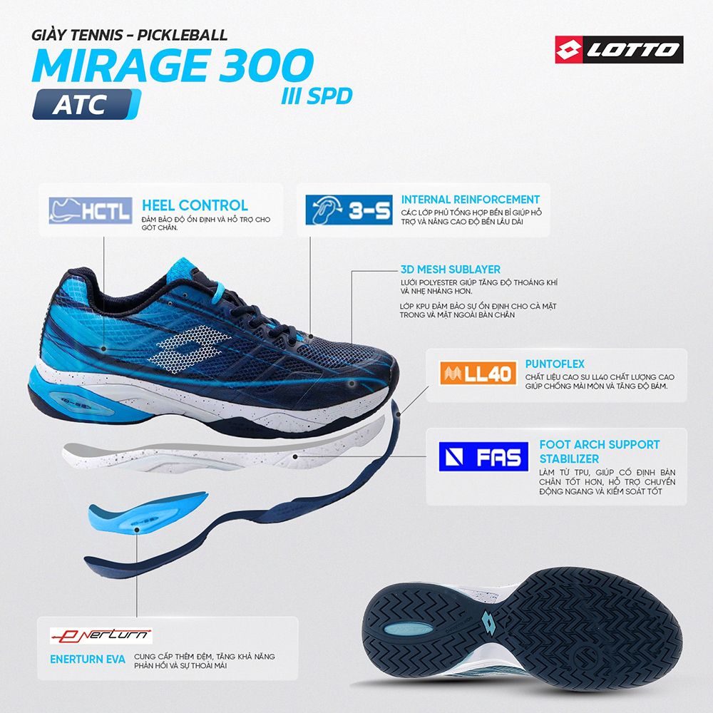 giày Tennis/Pickleball Lotto Mirage 300 III SPD ATC LOTTE0303N 2