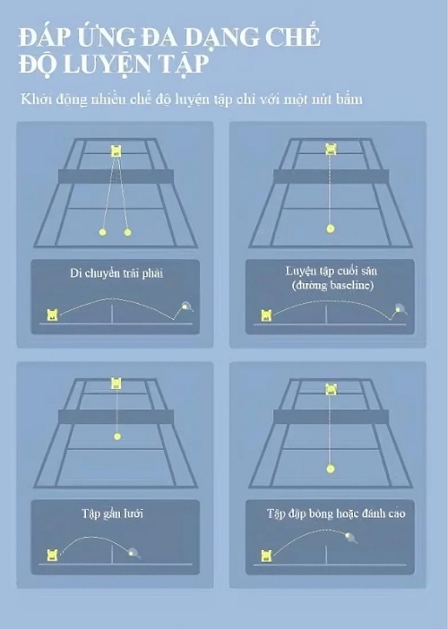 Máy bắn bóng pickleball LEADWISE LWAPL25B