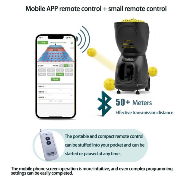 ĐIỀU KHIỂN APP + REMOTE – KIỂM SOÁT TOÀN DIỆN