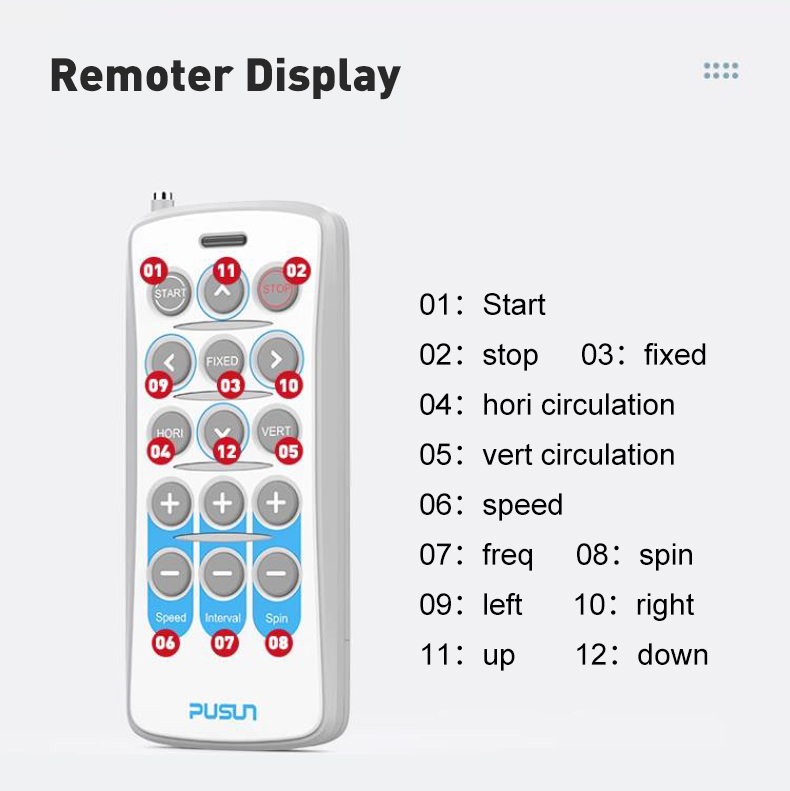 Điều khiển thông minh qua App và Remote