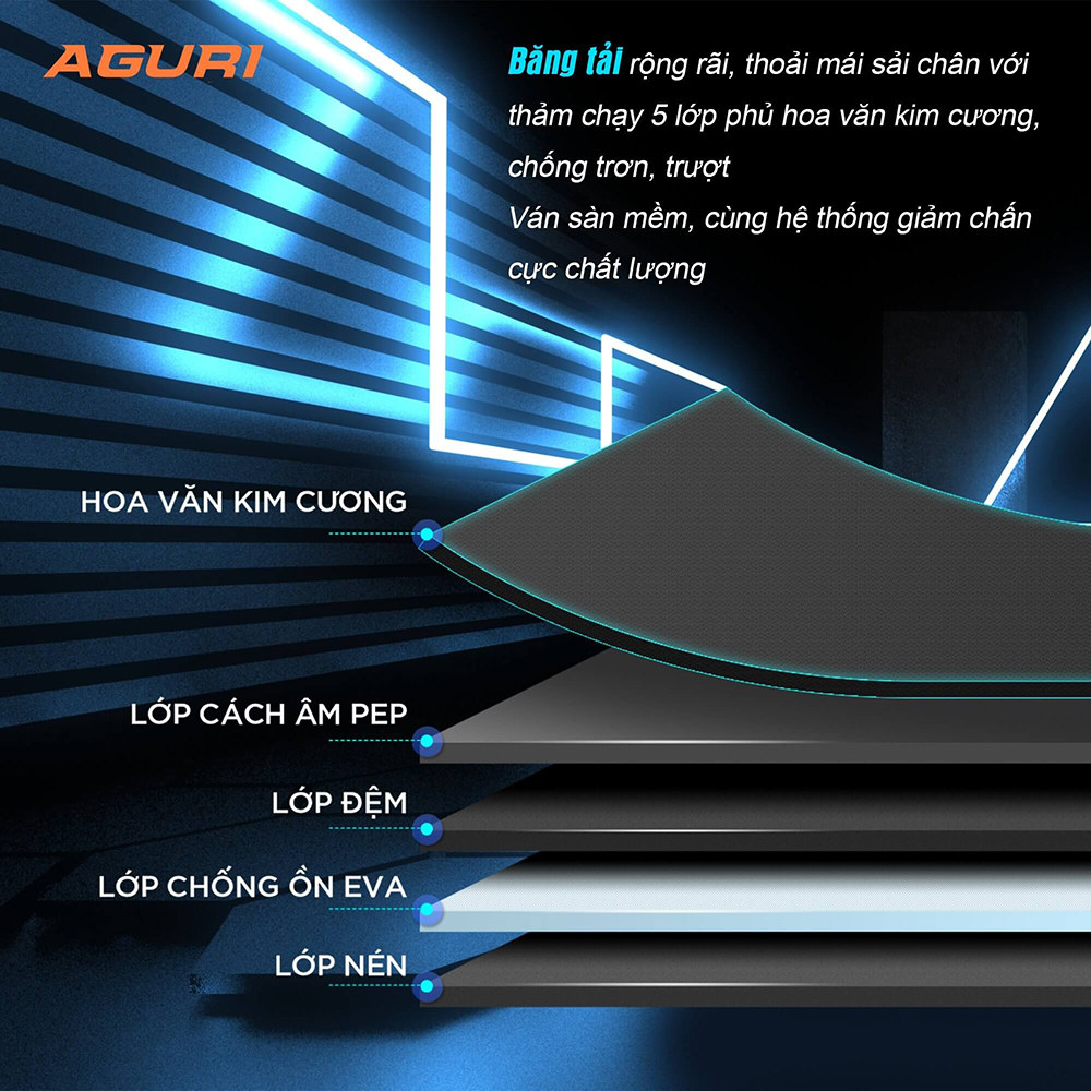 máy chạy bộ AGURI AGT-106LE 7