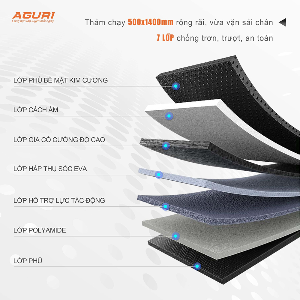máy chạy bộ AGURI AGT-121LE 12