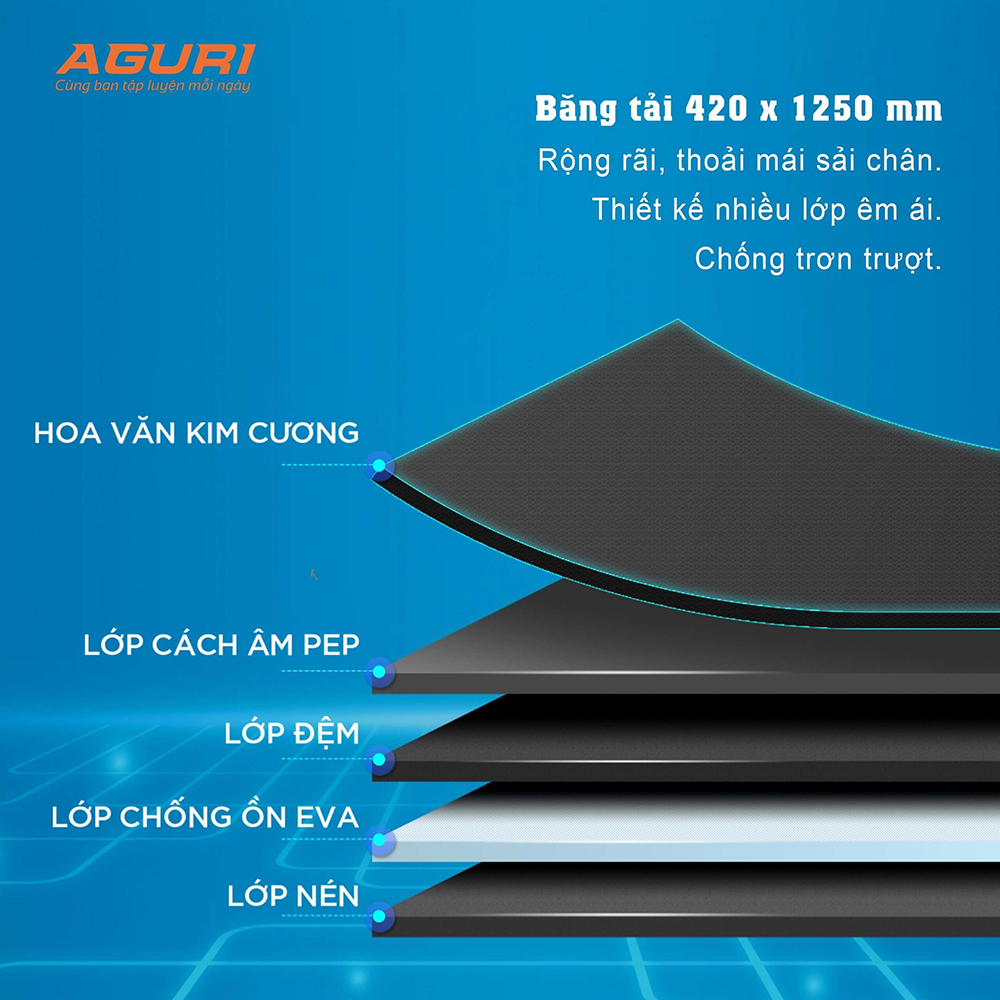 máy chạy bộ AGURI AGT-122L 6