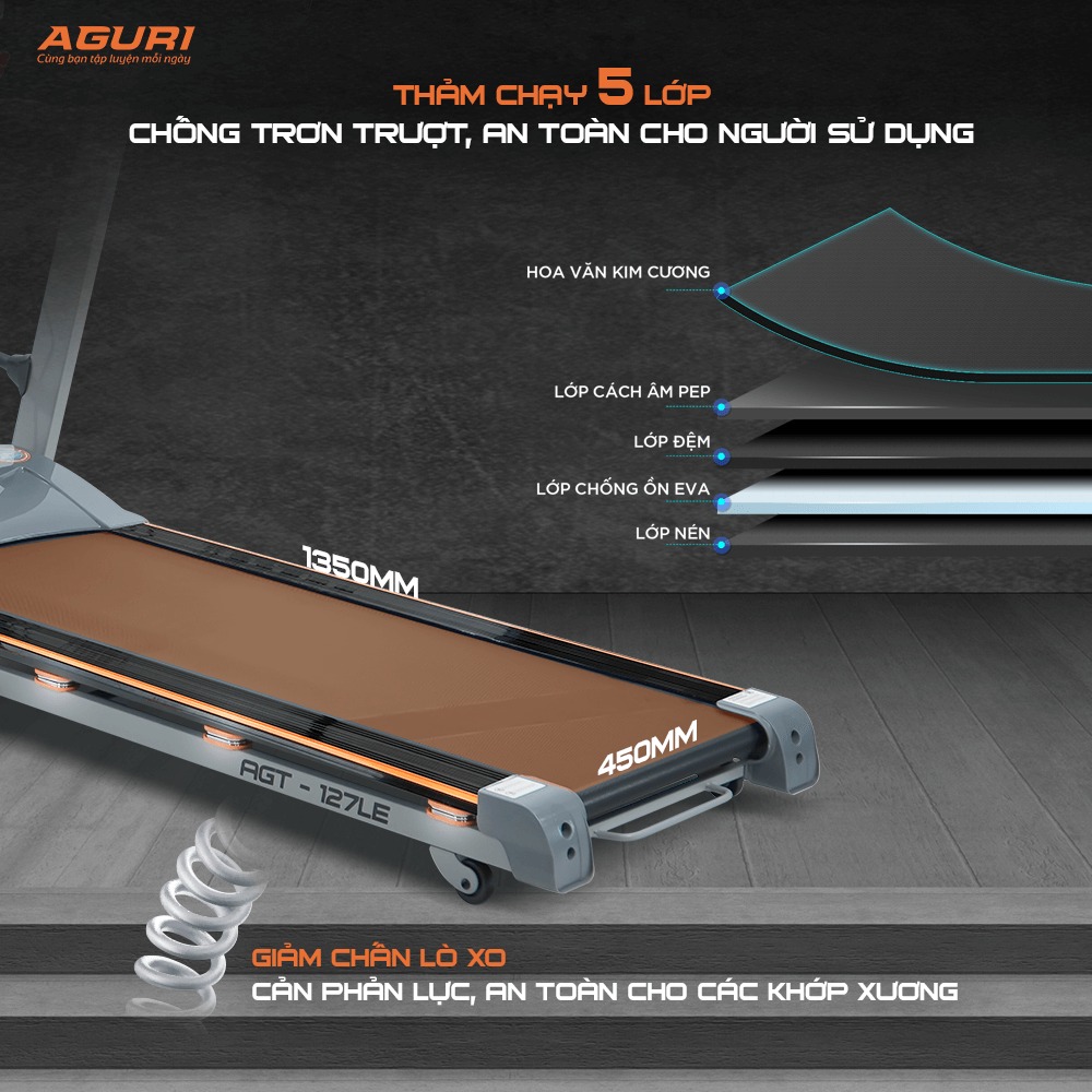 máy chạy bộ AGURI AGT-127LE 4