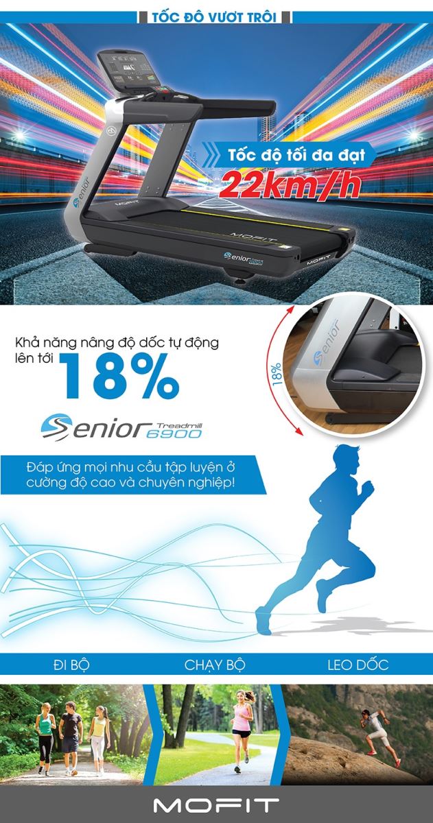 máy chạy bộ phòng Gym Mofit Senior 6900 5