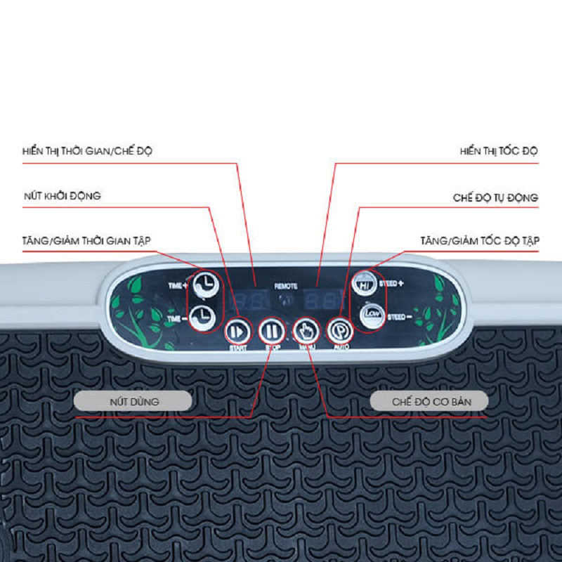 BẢNG ĐIỀU KHIỂN KẾT HỢP REMOTE TỪ XA
