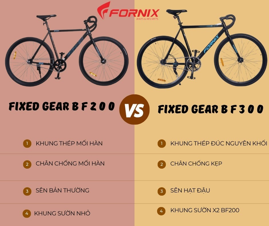 xe đạp Fixed Gear Fornix BF300 so sánh