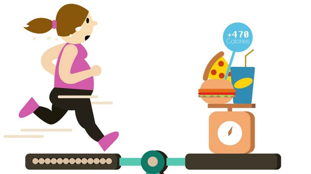 Kiểm soát calo giúp giảm cân, nhưng chưa chắc giúp giảm mỡ