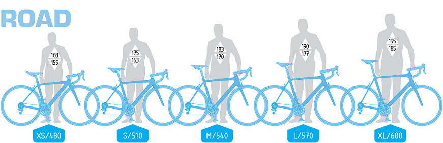 Cách chọn chiều cao phù hợp với khung sườn xe đạp đua