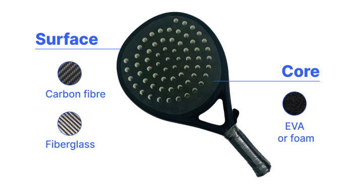 Chất liệu bề mặt 