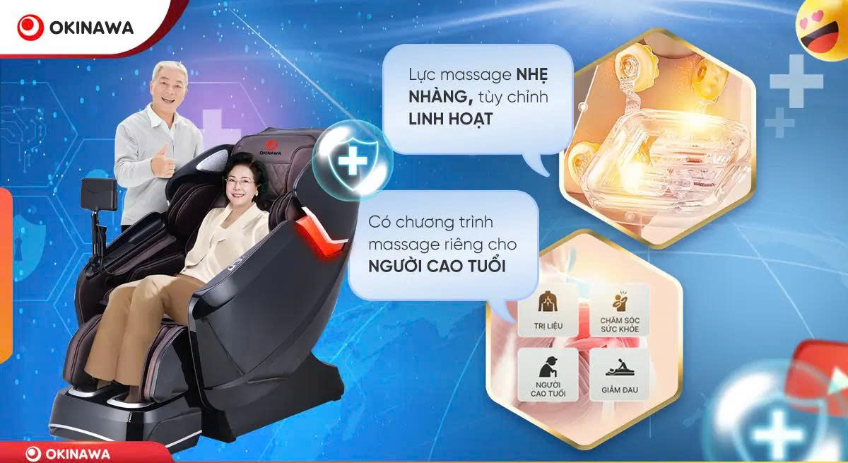 Xác định nhu cầu: thư giãn, trị liệu, thể thao, người cao tuổi