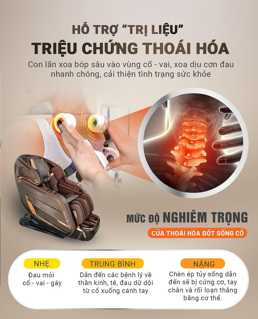 Công nghệ massage: con lăn 3D, 4D, 5D/6D & AI tự động
