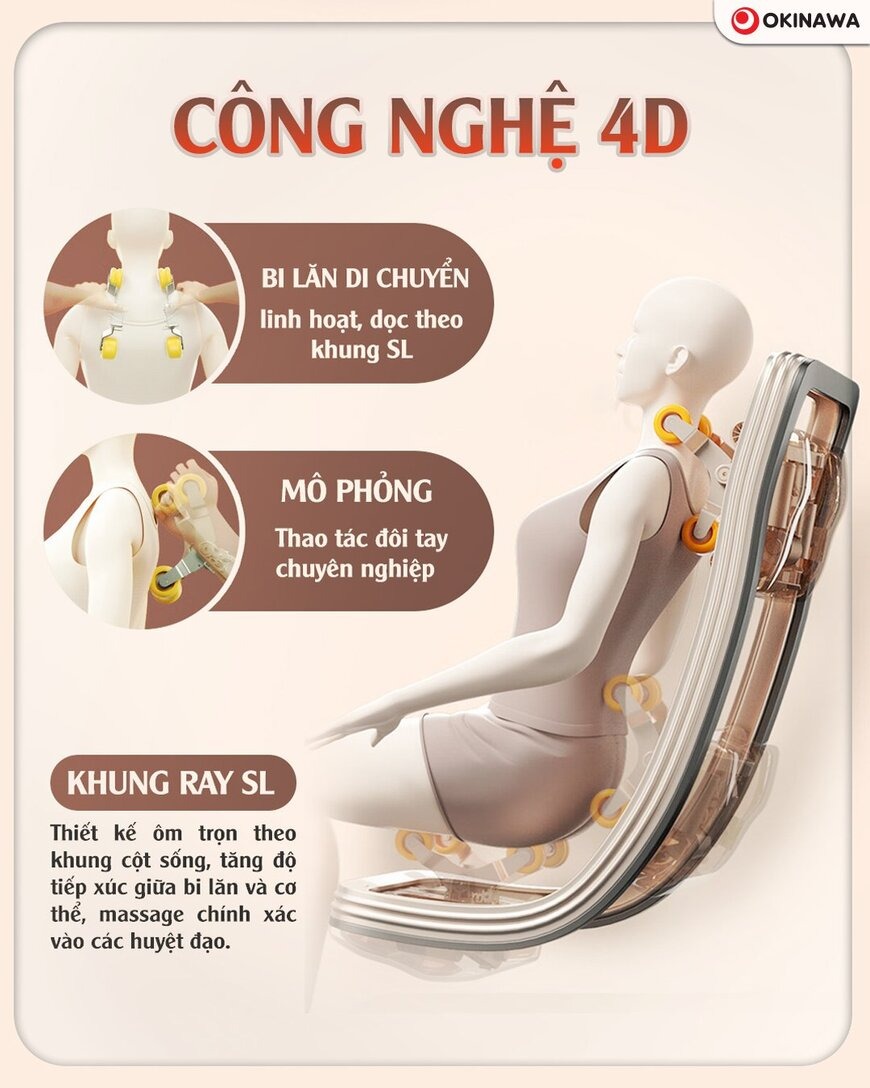 Chất lượng linh kiện – độ bền vượt thời gian